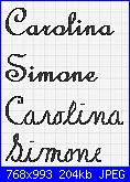 Nomi in corsivo...Carolina e  Simone-carolina-simone-french-script-e-farewell-jpg