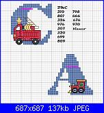 Alfabeto camion, macchine trattori e ruspe ... per Carlo-lettera-c-jpg