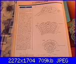 Schemi x Bomboniere inamidate-dscf1564-jpg