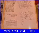 Schemi x Bomboniere inamidate-dscf1562-jpg