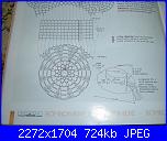 Schemi x Bomboniere inamidate-dscf1568-jpg