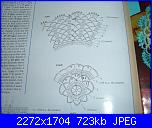 Schemi x Bomboniere inamidate-dscf1574-jpg