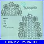 trittici filet e non-trittici3-jpg