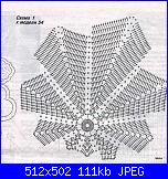 Centrini bomboniere 15-26 giri-chiocciolina-jpg