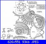 Centrini-1b-jpg