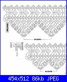 BORDURE-barrado-de-toalhas-de-banheiro-graf-jpg