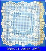 trittici filet e non-p1010149-jpg