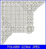 Tovaglie uncinetto-0_5dadd_8f450709_xxl-jpg