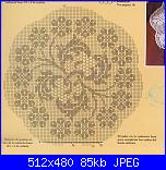 trittici filet e non-300425_306808636002732_178252962191634_1502374_491512288_n-jpg