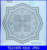 trittici filet e non-308753_306809569335972_178252962191634_1502379_2077982417_n-jpg