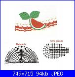 applicazioni uncinetto-112926-0014b-19663812-m750x740-jpg