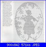 Quadri e pannelli filet-79876694_large_192-jpg