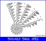 Cappellini & Company Bimbi -0/12--50a-jpg