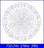 abbigliamento-1c-jpg