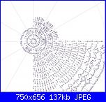 abbigliamento-1d-jpg