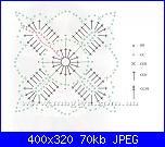 abbigliamento-schema-costume-jpg