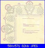 BORDURE-schema-bordo-lilla-jpeg