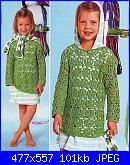 Moda bimbi dai 4 anni in poi...-maglione-verde-di-4-anni-1-jpg