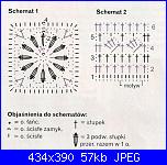 abbigliamento-tunica-lilla-schemi-2-jpg