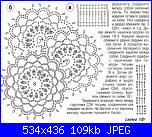abbigliamento-vestito-celestino-3-jpg