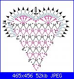 schema cuoricini-2b-jpg