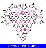 schema cuoricini-2c-jpg