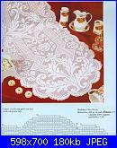 trittici filet e non-centro-filet-q2-jpg