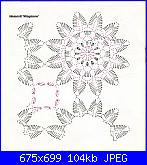 Tende a Crochet-tende-uncinetto-bubu-2-jpg