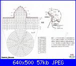 Cappellini & Company Bimbi -0/12--capello-elefante-1-jpg
