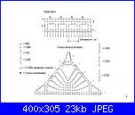 abbigliamento-253815_109051125851512_100002398762433_91547_4057956_n%5B1%5D4-jpg