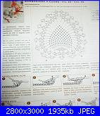 Schemi x Bomboniere inamidate-p1010390-jpg