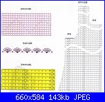 Moda bimbi dai 4 anni in poi...-image-jpg