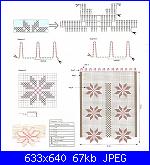 Tende a filet-tenda-filet-margherite-colorate-%25282%2529-jpg