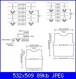 Moda bimbi dai 4 anni in poi...-image-jpeg