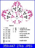 Schemi Fragola/e all'uncinetto-1%2520-3-jpg