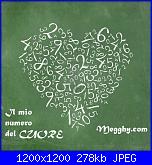 Swap "Il numero del cuore"-7740171-amore-per-la-matematica-semplici-numeri-sul-bordo-della-scuola-trama-forma-di-cuore-jpg