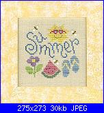 Primo Round Robin presina-b14-summer-licious-jpg