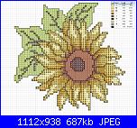 Round Robin 2011 centro tavola-girasole-jpg