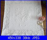 Proposta SAL impariamo il Bouis-es-jpg