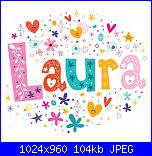 SAL Calza di Natale 2017-depositphotos_73156677-stock-illustration-laura-girls-name-decorative-lettering-jpg