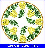 Foto Swap Festa delle DONNE-mimosa-2-jpg