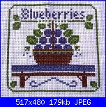 Foto Primo Round Robin presina-pic_0737-jpg