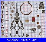 Foto SAL Impariamo a fare un portaforbici e relativo trovaforbici-195820-1a0ca-30498914-m549x500-jpg
