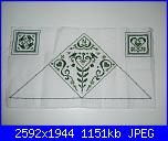 Foto  SAL Impariamo - I compiti delle vacanze!-dscn0915-jpg