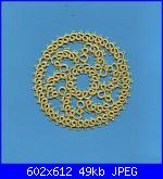 FOTO SAL Chiacchierino: corso base per apprendisti-1-parte-centro-jpg