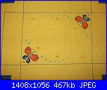 Foto SAL Impariamo a fare la cartelletta/pochette/trousse ...-trousse-002-jpg