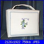 Foto SAL Impariamo a fare la cartelletta/pochette/trousse ...-borsina-dietro-jpg