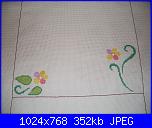 Foto SAL Impariamo a fare la cartelletta/pochette/trousse ...-sdc11264-copia-jpg