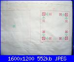 Foto SAL Impariamo a fare la vide-poche (svuotatasche)-dscn5405-jpg