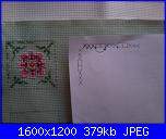 Foto sal Biscornu a 15 facce-foto1394-jpg